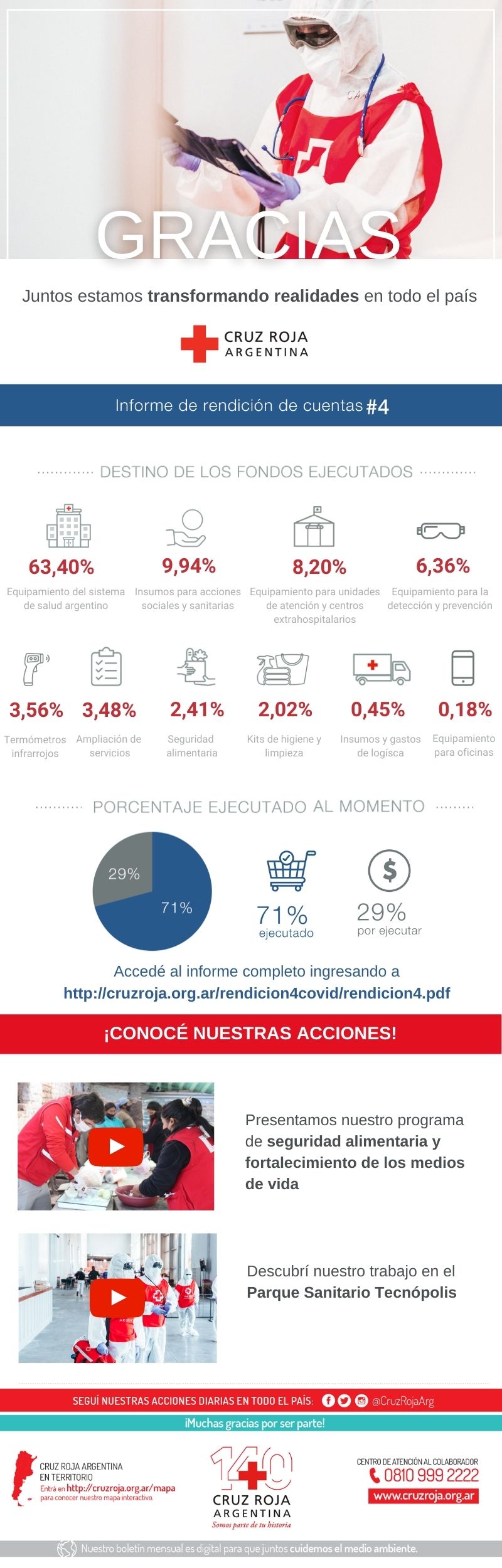 informe-de-rendicin-de-cuentas-4-1